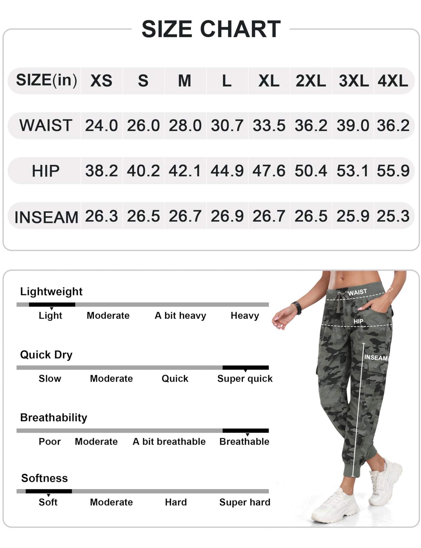 MoFiz Women's Lightweight Hiking Cargo Pants Outdoor Quick Dry Casual Travel Sweatpants Joggers Elastic Waist Button Pockets