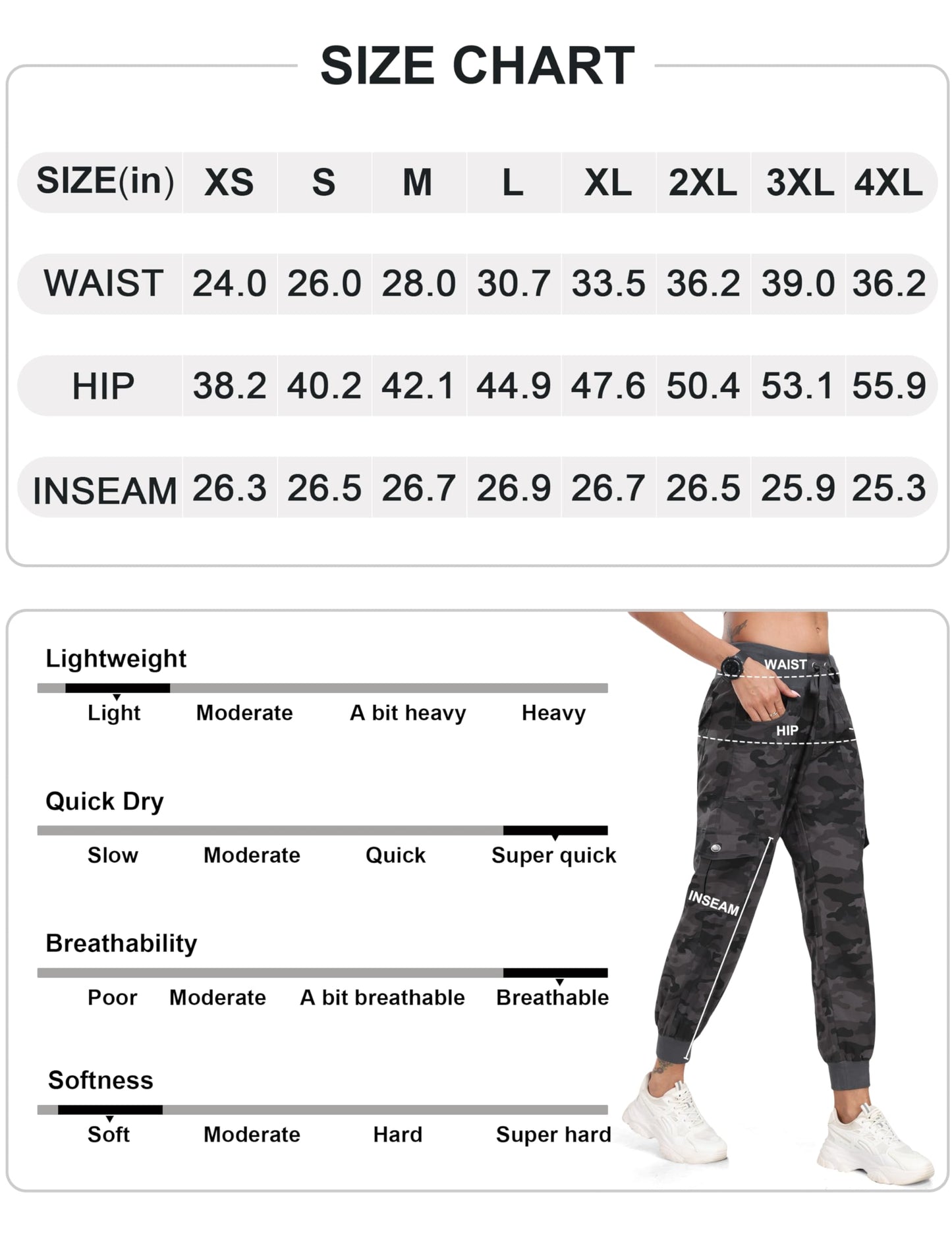 MoFiz Women's Lightweight Hiking Cargo Pants Outdoor Quick Dry Casual Travel Sweatpants Joggers Elastic Waist Button Pockets